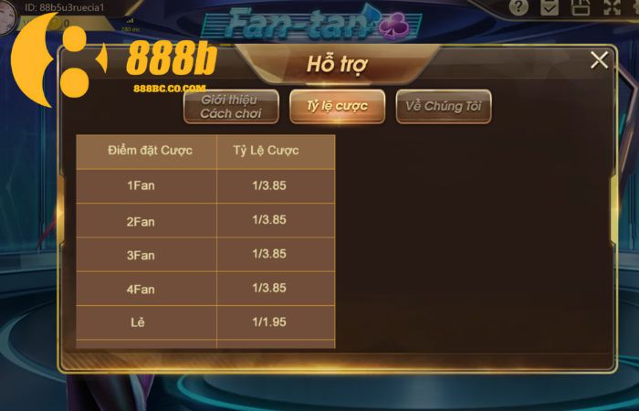 Luật chơi Fantan tại 888B giúp người chơi dễ hiểu hơn